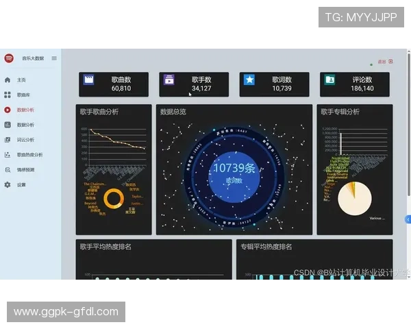 必赢国际入口专业的技术团队，持续优化平台性能提升用户体验